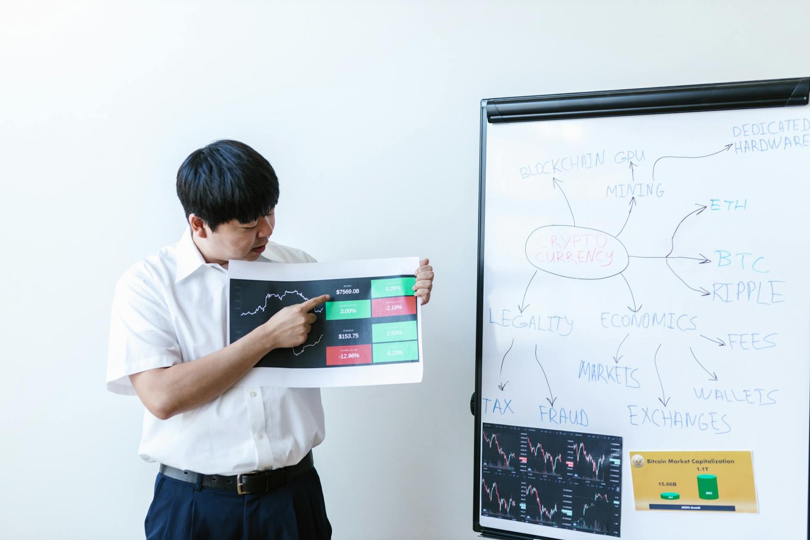 How to Optimize ChatGPT: Logits, Temperature & Top-P Explained